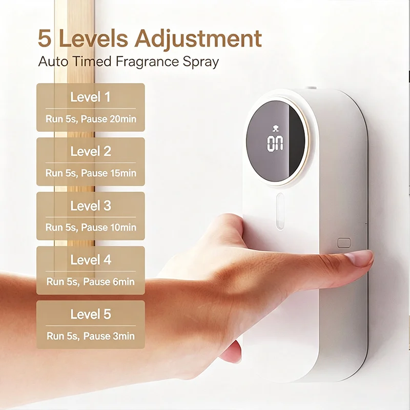 ホームフレグランススプレー USB自動壁掛けアロマディフュー - Home Fragrance Automatic Spray のレビューと価格